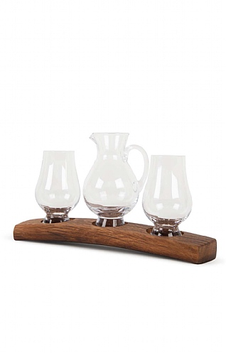 Glass & Jug Set